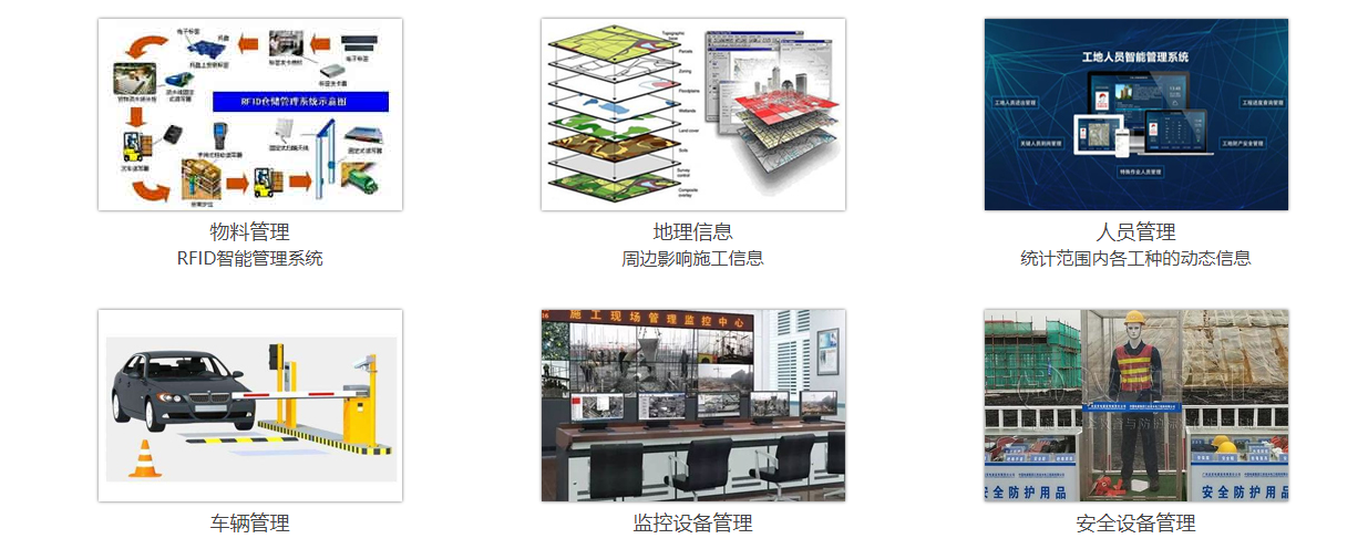 智慧工地 智慧工地