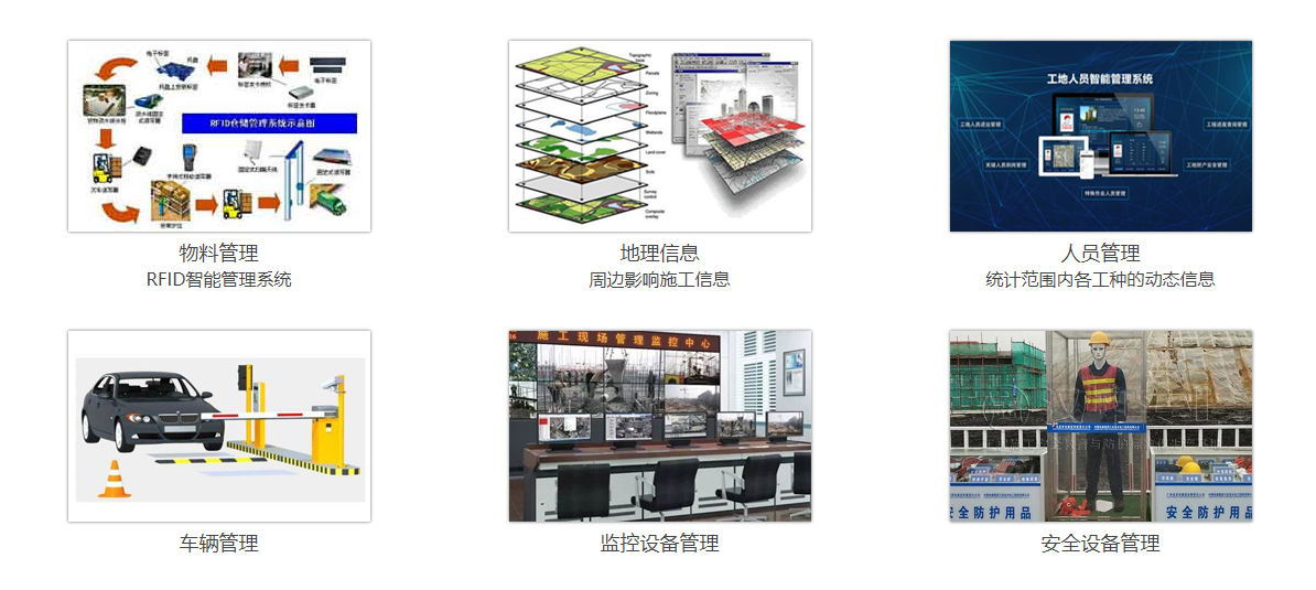 智慧工地 智慧工地