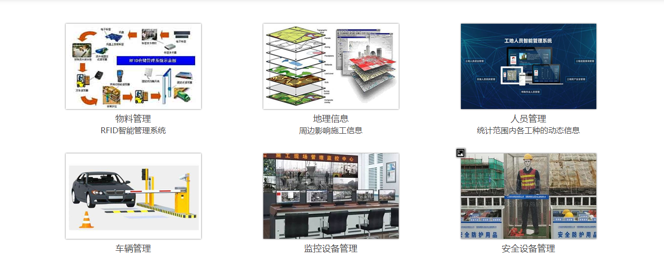智慧工地 智慧工地