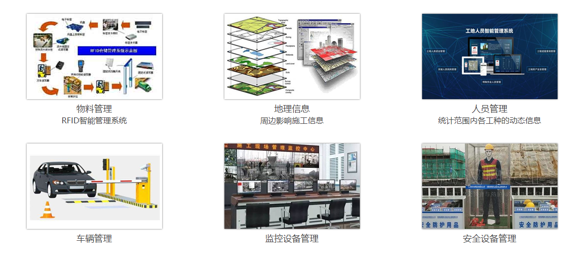 智慧校园 智慧校园