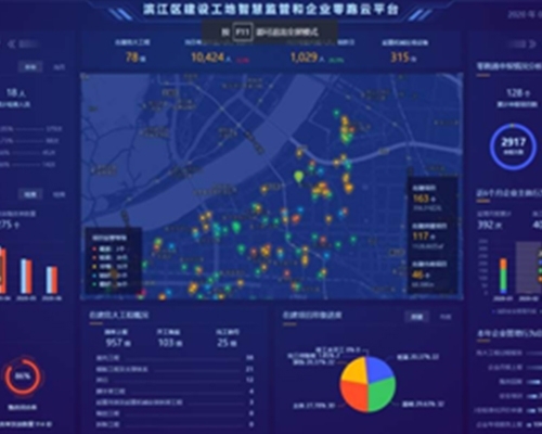 什么是智慧工地政府版?政府部门如何解决工程监理问题